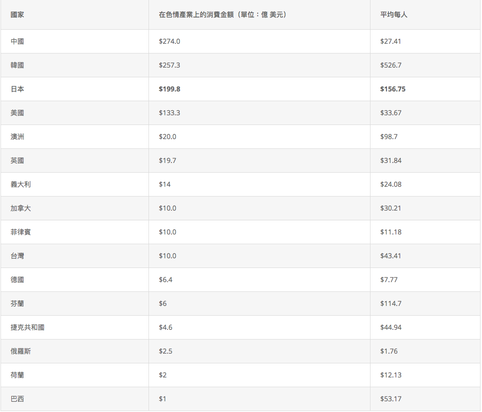 螢幕快照 2021 09 24 下午4.01.36