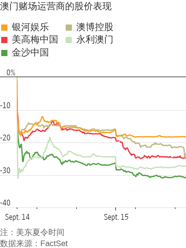 大獎娛樂城、大獎娛樂-博彩也是種投資,掌握資金管理技巧事半功倍