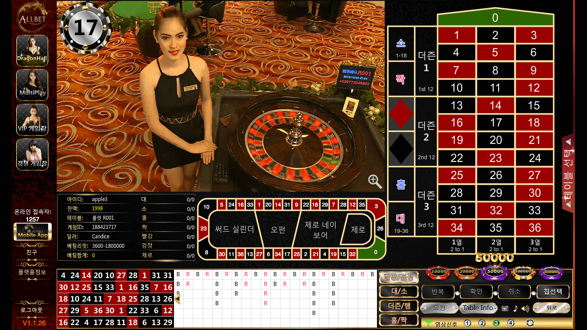 P大獎娛樂城-娛樂攻略玩家玩線上輪盤的五種禁忌