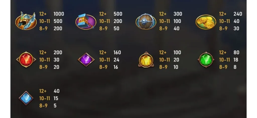 大獎娛樂城 線上老虎機老虎機免費遊戲必學攻略！教你輕鬆轉出大獎秘訣！