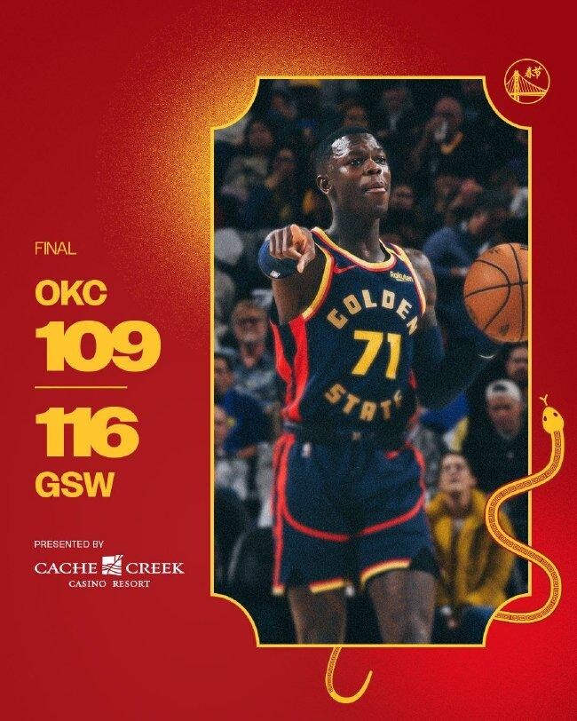 大獎娛樂城 體育推薦柯瑞21分亞歷山大空砍52分勇士力克雷霆2連勝