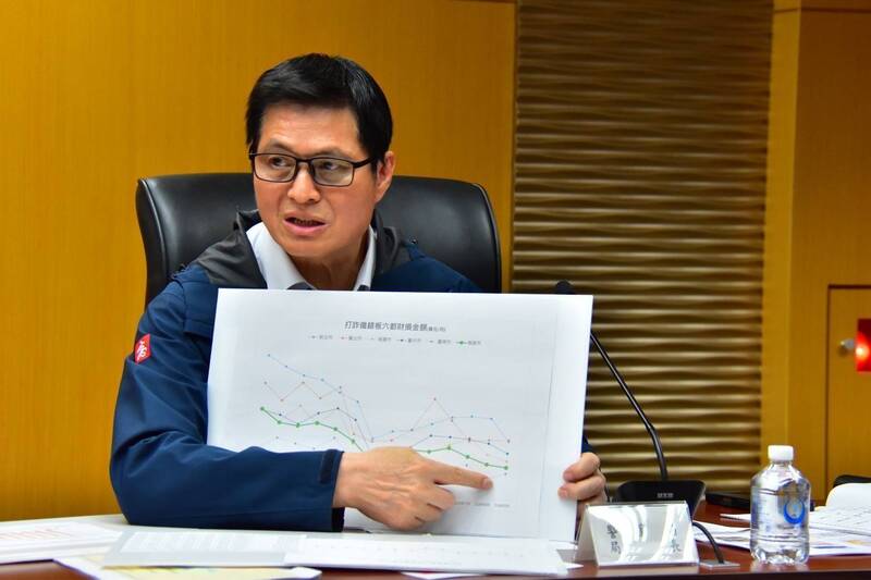 大獎娛樂城、大獎娛樂-線上新聞-【全民警戒】1萬塊變「催命符」！普發現金竟成詐團「斂財潮」！高雄隊緊急發布：「這幾種電話一接財產全空！」