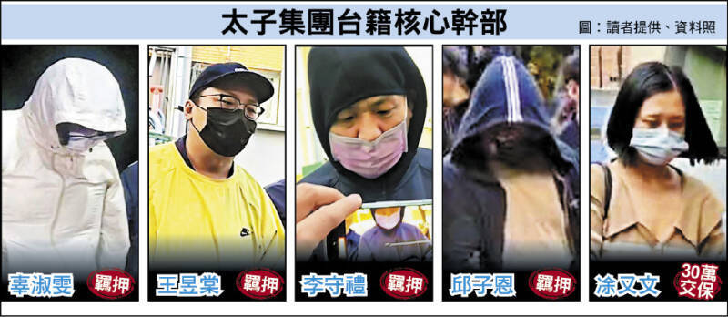 大獎娛樂城、大獎娛樂-線上新聞-黑金風暴！太子集團總管「天價交保」確定！檢方抗告失敗！高院放行引爆爭議！